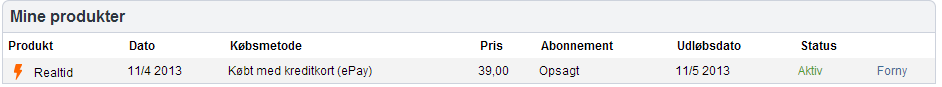 Abonnementet er nu opsagt, og der vil stå "Forny" i stedet for "Opsig". Abonnementet vil ikke blive stoppe med at virke, før at det er udløbet.