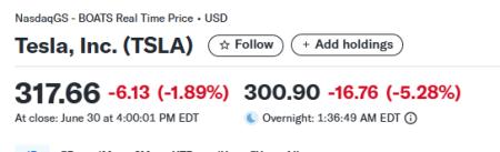 TSLA
