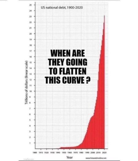 TSLA