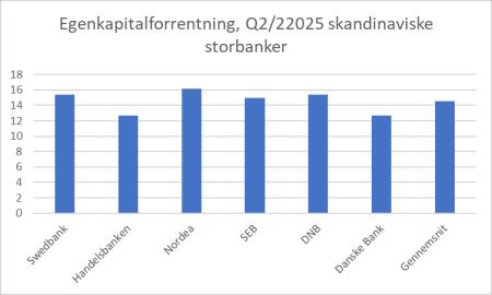 DANSKE.CO