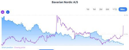 BAVA.CO