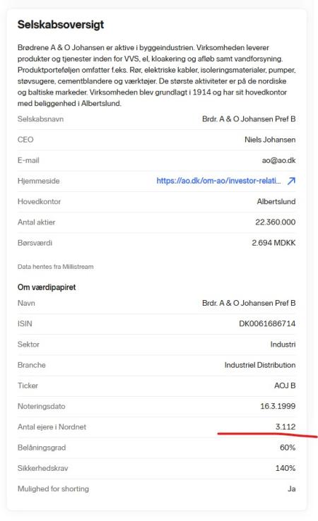 AOJ P.CO