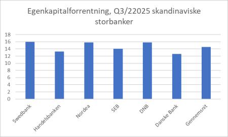 DANSKE.CO