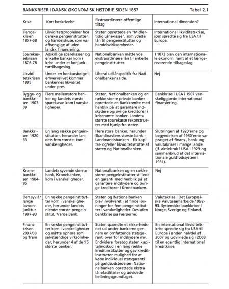 finaskrise, natopnalbanken, publikation, realøkonomi