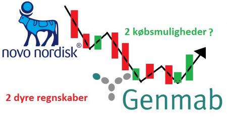 Tradedesk.dk, GEN.CO